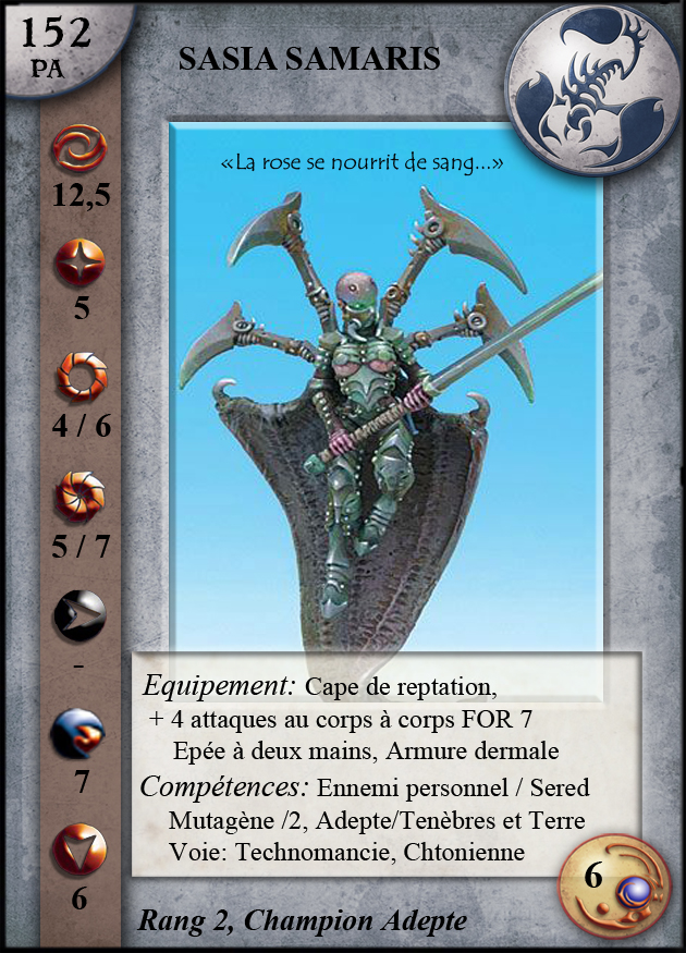 Sasia Samaris (Cape)